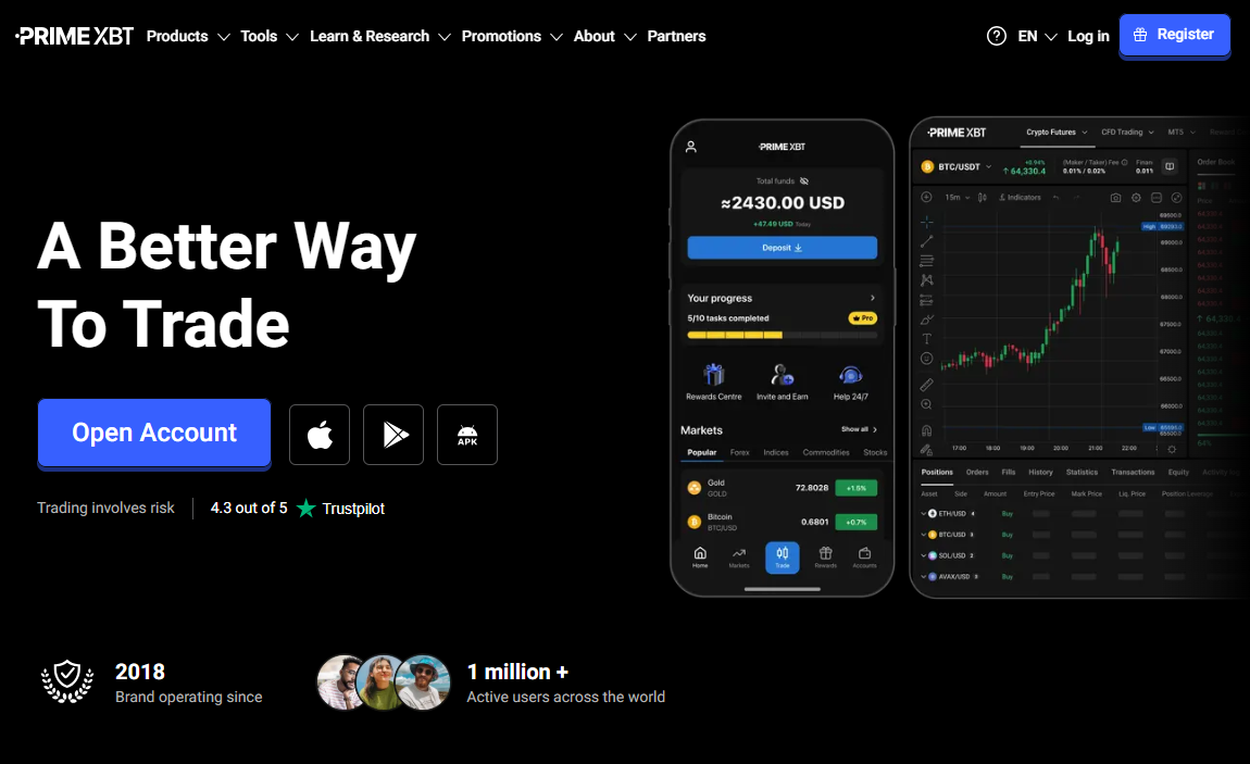 All You Need to Know About PrimeXBT Wallet