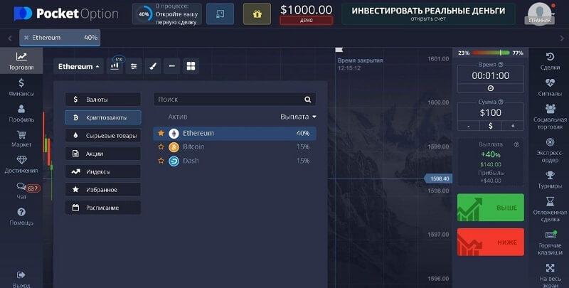 Торговля Pocket Option Полное руководство по успешной торговле Торговля Pocket Option Полное руководство по успешной торговле