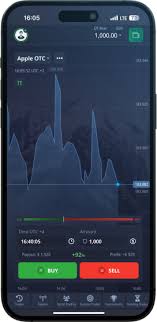 Top Features and Advantages of Broker Pocket Option