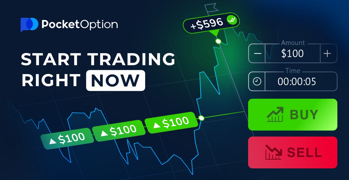 Top Features and Advantages of Broker Pocket Option